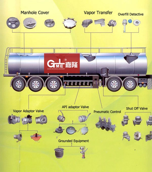 20" Aluminum Round Tank Truck Manhole Cover (C801A-560)